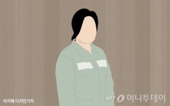 나 생리도벽이야…남의 밭에서 절도 일삼은 50대 여성의 최후