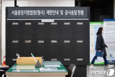 전국 법원, 26일부터 2주간 휴정…1·2월 주요판결 쏟아진다