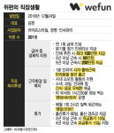 간식 팔아 760억원 번 이 회사...직원 반려동물까지 챙기는 이유