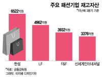 구제옷이 한정판 티셔츠로...재고 쌓이자 활용나선 의류업계