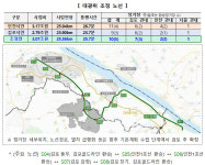 김포·검단 서울 5호선 연장선 조정안…검단 2개역, 김포 7개역
