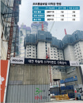 1조원대 우발채무 코오롱글로벌 우려 끝…이달 본PF 전환