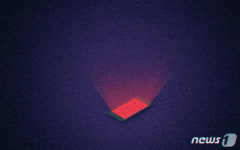 군대 언제가? BTS 멤버도 속은 카톡…정보 빼간 이 수법