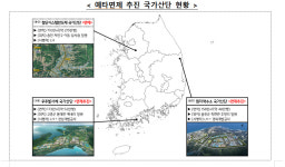 고흥·울진 산단 예타 면제…반도체 산단 전용차로도 뚫는다