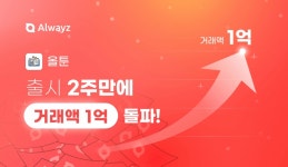 올팜 이어 웹툰 공략한 올웨이즈, 올툰, 출시 2주만에 거래액 1억