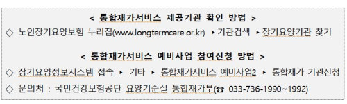 집에서 요양을…건보공단, 장기요양 통합재가서비스 확대 운영