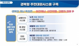 경북도, 경북형 재난대응 체계로…대전환 체계 구축
