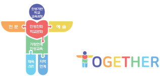 경기도교육청 인성 교육 박차...가정·학교·사회 연계 체계 만든다