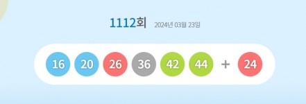 1112회 로또 1등 10명, 28억씩 받는다…당첨 번호는?