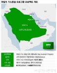 삼성E&A·GS건설, 사우디 9.6조 오일머니 잡았다…역대 최대 규모