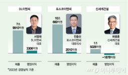 사령탑 바꾼 건설사…DL이앤씨 전략 변화·포스코이앤씨 내실강화