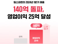 "글로벌 IT 기업으로 도약"…팀스파르타, 1분기 영업익 25억