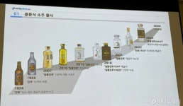 [르포]일품진로 숙성되는 비밀의 장소, 하이트진로 100년의 산실