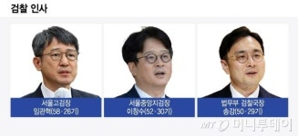 서울중앙지검장에 이창수…송경호는 부산고검장으로(상보)