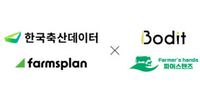 전세계에 K-스마트축산 기술 보급…팜스플랜-파머스핸즈 맞손
