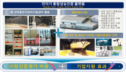 부산 선박전자기성능인증센터 건립 기업 경쟁력 강화