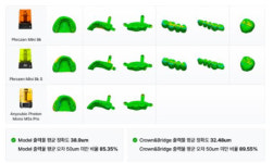 메타몰프, AI 덴탈 3D프린터 소프트웨어 새 버전 출시
