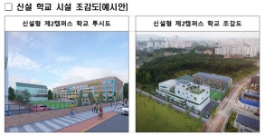 인구감소 여파에 초등학교 분교까지..고덕강일에 도시형캠퍼스 1호 설립
