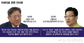 미래의료 청사진에도…인력 태부족