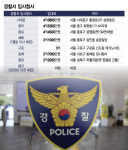 여기 경찰서 맞아요? 찜질방 건물, 치과 옆 임시 청사…월세는 억소리