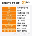 티디에스팜, 약물전달기술 강자…흑자 제약사로 592억원 IPO 도전