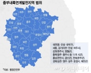 메가시티 대안? 중부내륙협의체 출범..27개 소도시 공동현안 대응