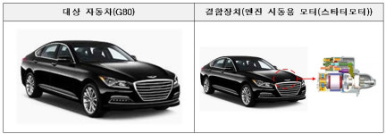 현대차 G80 등 45만7000대 제작 결함 발견 '리콜'