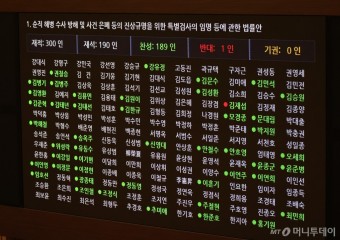 채상병 특검법 '반대표' 던진 김재섭 