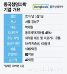 동국생명과학, 7년 만에 IPO 추진…조영제 넘어 글로벌 성장