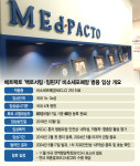 선택과 집중 택한 메드팩토 백토서팁·임핀지 병용 시너지에 총력