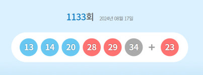 1133회 로또 1등 13명, 21억원씩..당첨 번호는?