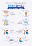 2025학년도 수능 원서접수 22일부터…온라인 사전입력 지역 확대