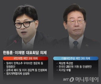 한동훈-이재명 회담 성사 하루만에 삐걱...특검법·생중계 놓고 신경전