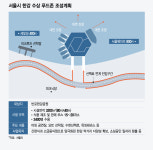 [단독]세빛섬 옆에 한강 수상 푸드존 띄운다..사업지 최종 확정