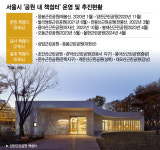 가족과 숲 속에서 책 읽어요..서울 공원 내 책쉼터 만족도 보니