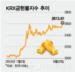 빅컷에 금값도 최고치…온스당 2600달러 돌파, 2700달러 넘는다