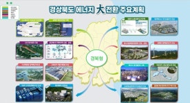 경북도, 경북형에너지 대전환…7대 전략 21개 사업 추진