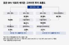 고려아연 분쟁…뒤로 웃는 이 회사