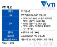 빨리빨리 장착한 베트남 개발자...한국 IT 아웃소싱 시장 공략