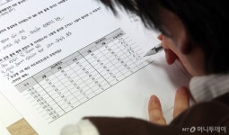 EBS 수학 지난해보다 쉬워..학원가 최상위권 변별력 낮아질 수도