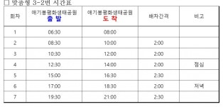 김포시 애기봉평화생태공원 연계 버스노선 신설