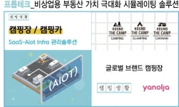 투자한파에도 450억 뭉칫돈…12월 첫주 투자유치 15곳 보니