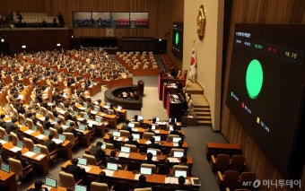 [속보]고교 무상교육 '국비지원법' 3년연장 국회 본회의 상정 보류