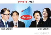 임종윤 한미약품 임시주총 철회해야…한미약품 불가능