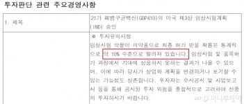 임상공시에 성공률 10% 필수기재…거래소 기준에 제약사 한숨