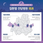 서울시, 설 연휴 비상의료체계 가동…소아환자 진료도