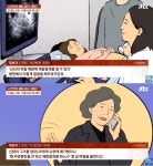 "제왕절개 절대 안 돼"…며느리 난산 위기인데 시모가 한 행동 '소름'