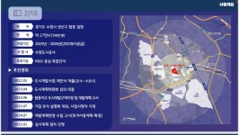 수원도시공사-부동산마케팅협회, 탑동 이노밸리 활성화 간담회