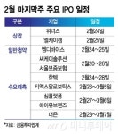 따블 찍고 또 오르네 새내기주 달라졌다…개미들 IPO장 돌아올까