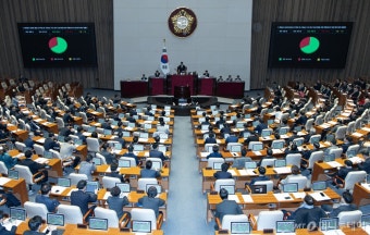 [속보]명태균 특검법, 국회 본회의 통과
